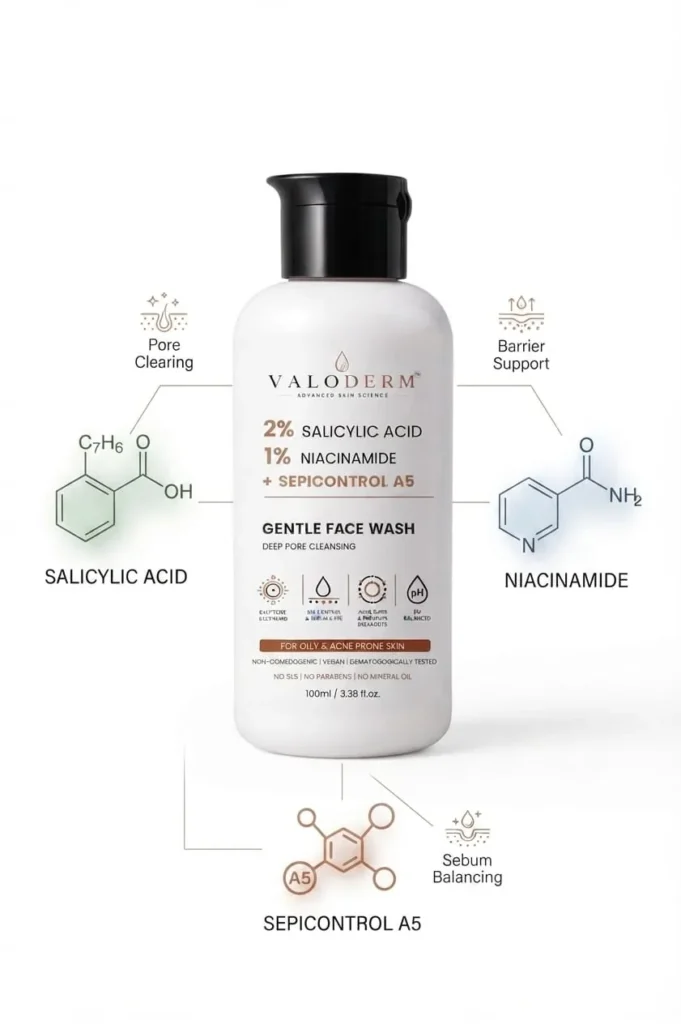 Molecules of Salicylic Acid, Niacinamide and Sepicontrol A5 around the VALODERM bottle