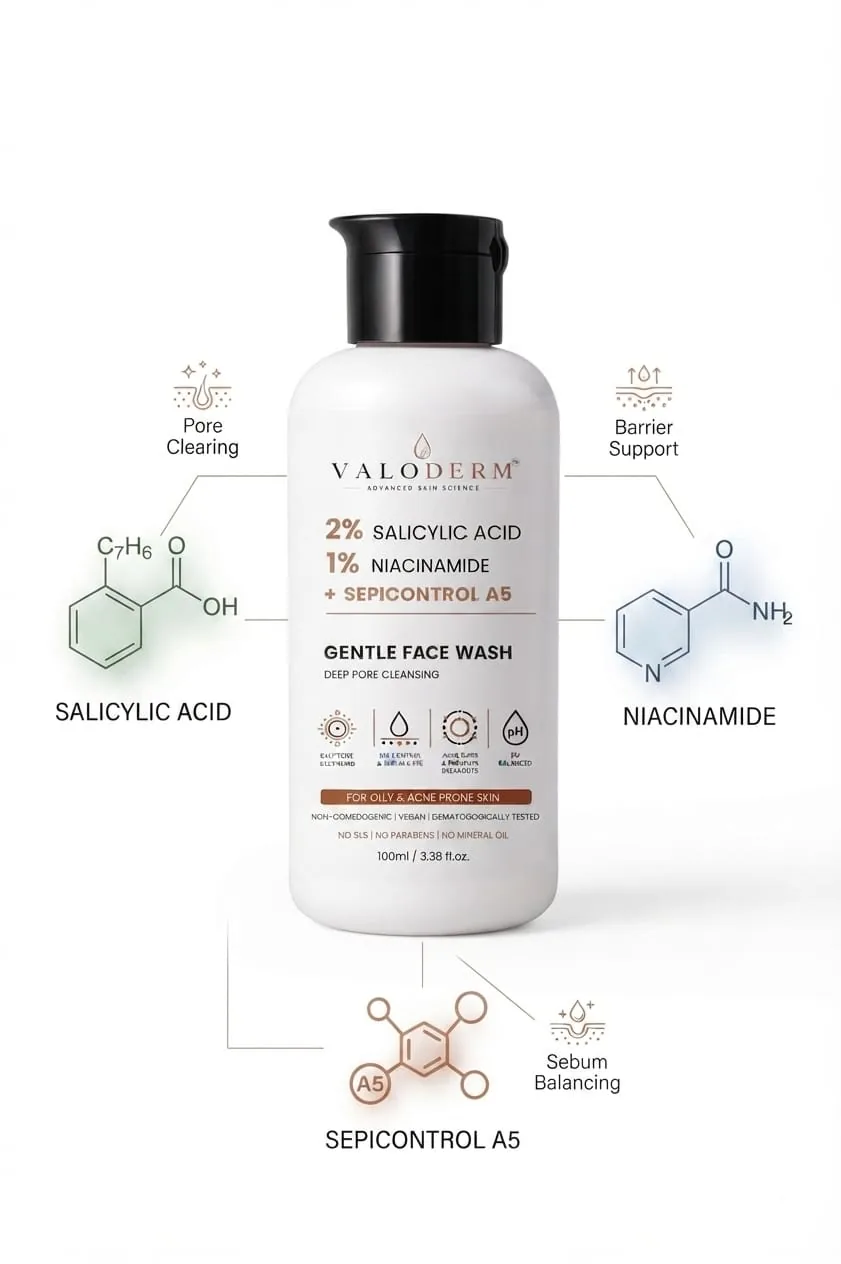 Molecules of Salicylic Acid, Niacinamide and Sepicontrol A5 around the VALODERM bottle