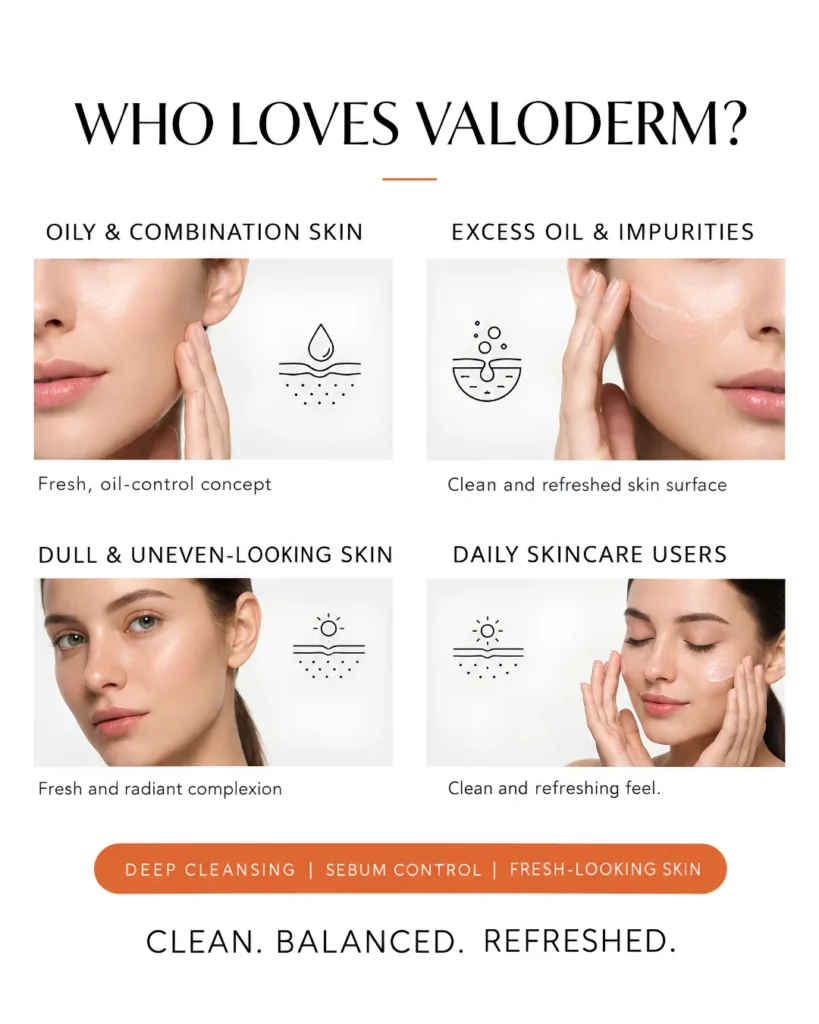 Who loves VALODERM: oily and combination skin, excess oil and impurities, dull and uneven-looking skin, daily skincare users